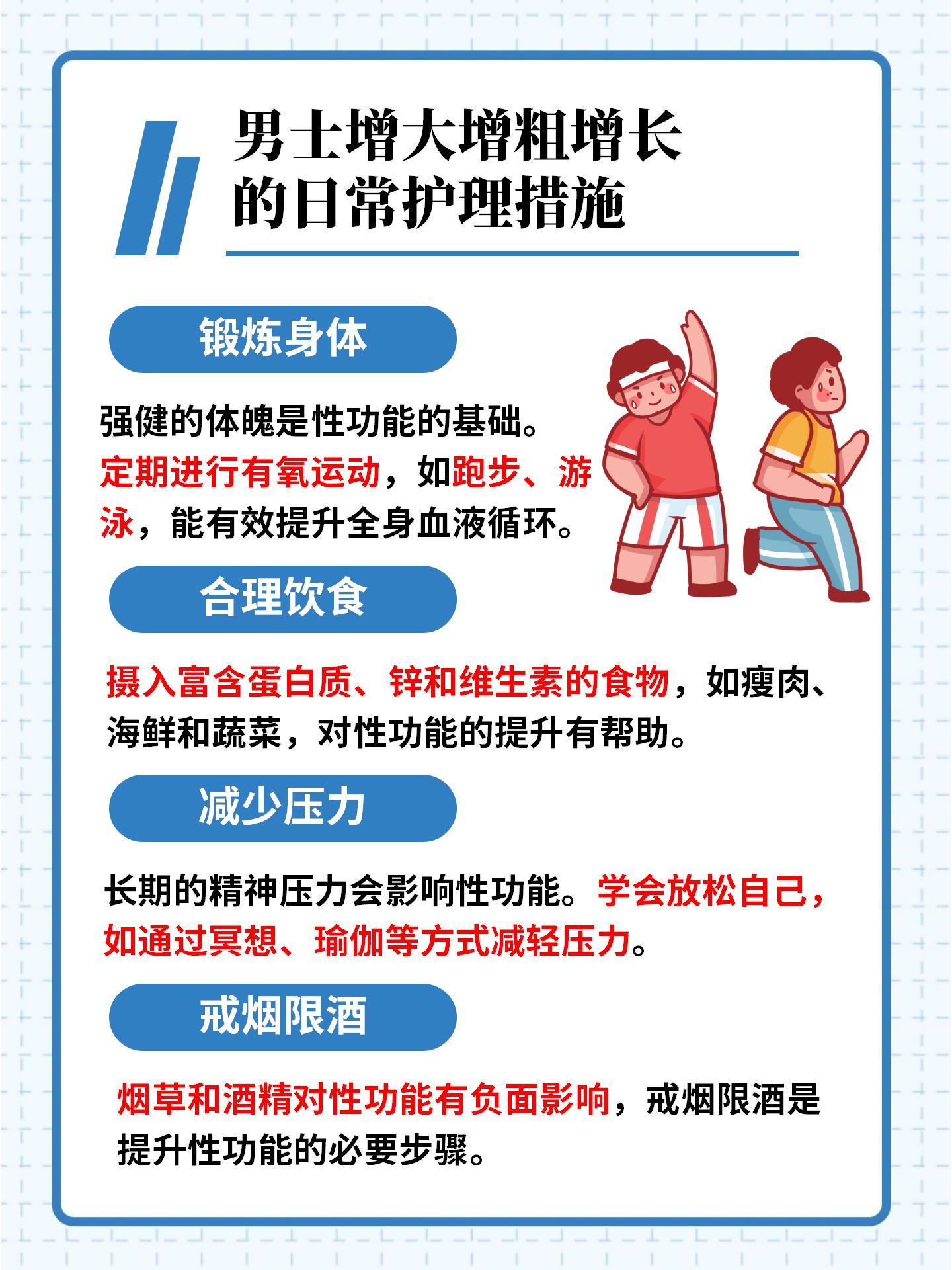 揭秘男性身體奧秘，如何使男性身體變大變長，揭秘男性身體奧秘，增大增長的秘訣探索