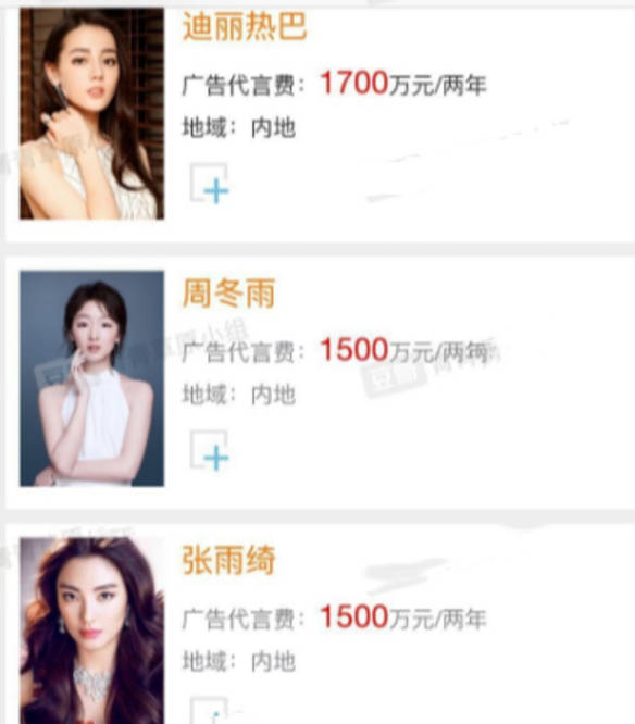 如何確定找明星代言需要多少錢？全面解析明星代言費(fèi)用構(gòu)成因素，全面解析，如何確定明星代言費(fèi)用及其構(gòu)成因素