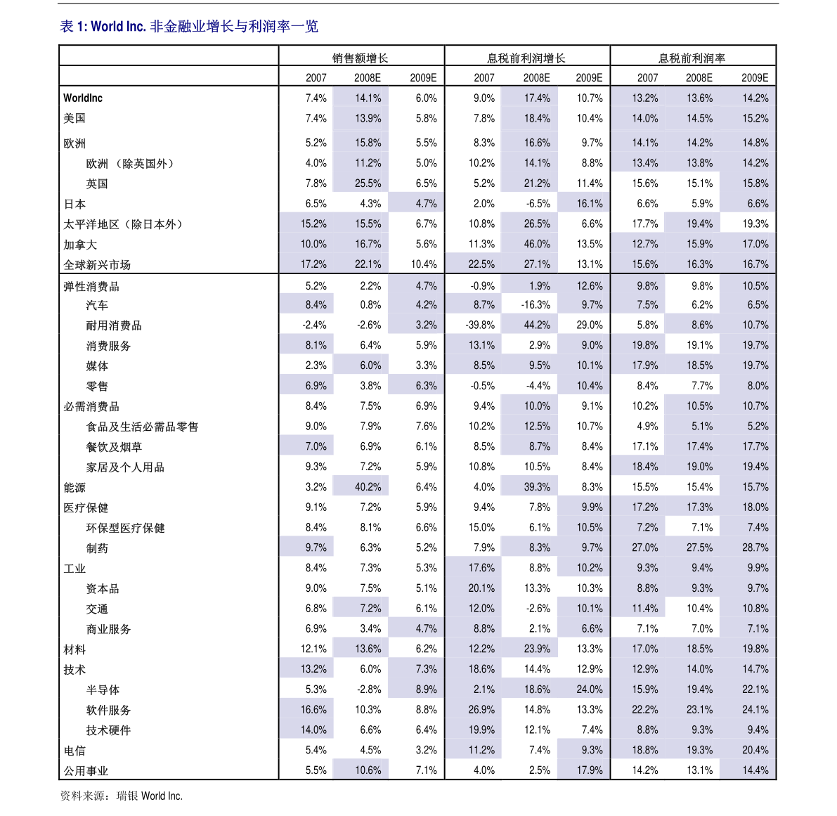 關(guān)于股票601718的全面解析，股票601718深度解析與解讀