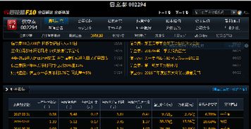 關(guān)于股票601101的深度解析，股票601101深度解析報(bào)告，揭秘其背后的投資邏輯與價(jià)值潛力