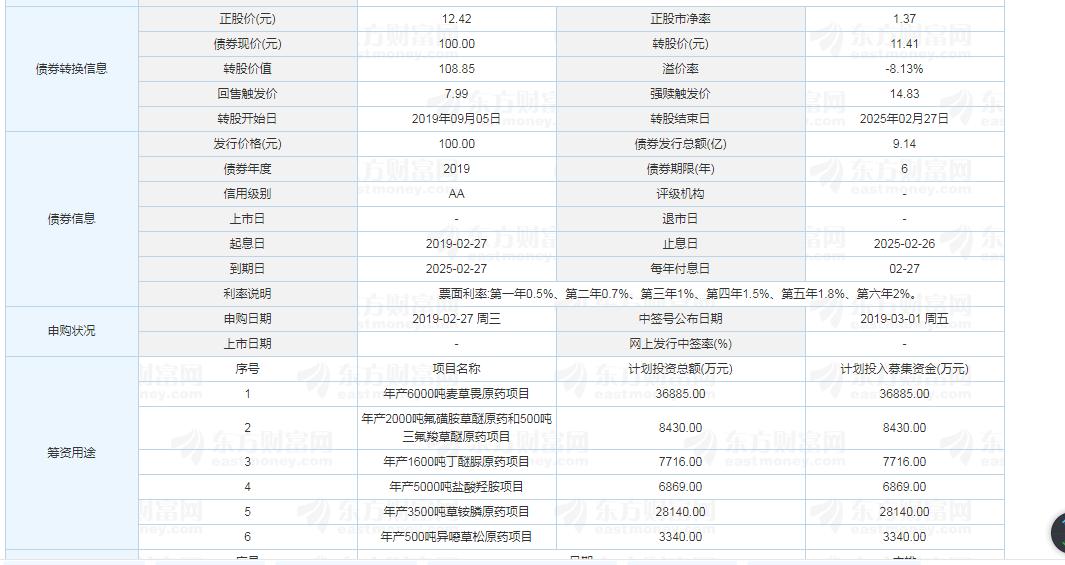 關(guān)于代碼002391的深入解析與SEO優(yōu)化策略，代碼002391深度解析與SEO優(yōu)化策略探討