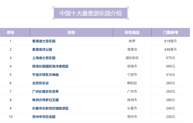 上海兒童游樂園排行榜，孩子們的快樂天地，上海兒童游樂園排行榜，孩子們的快樂天堂
