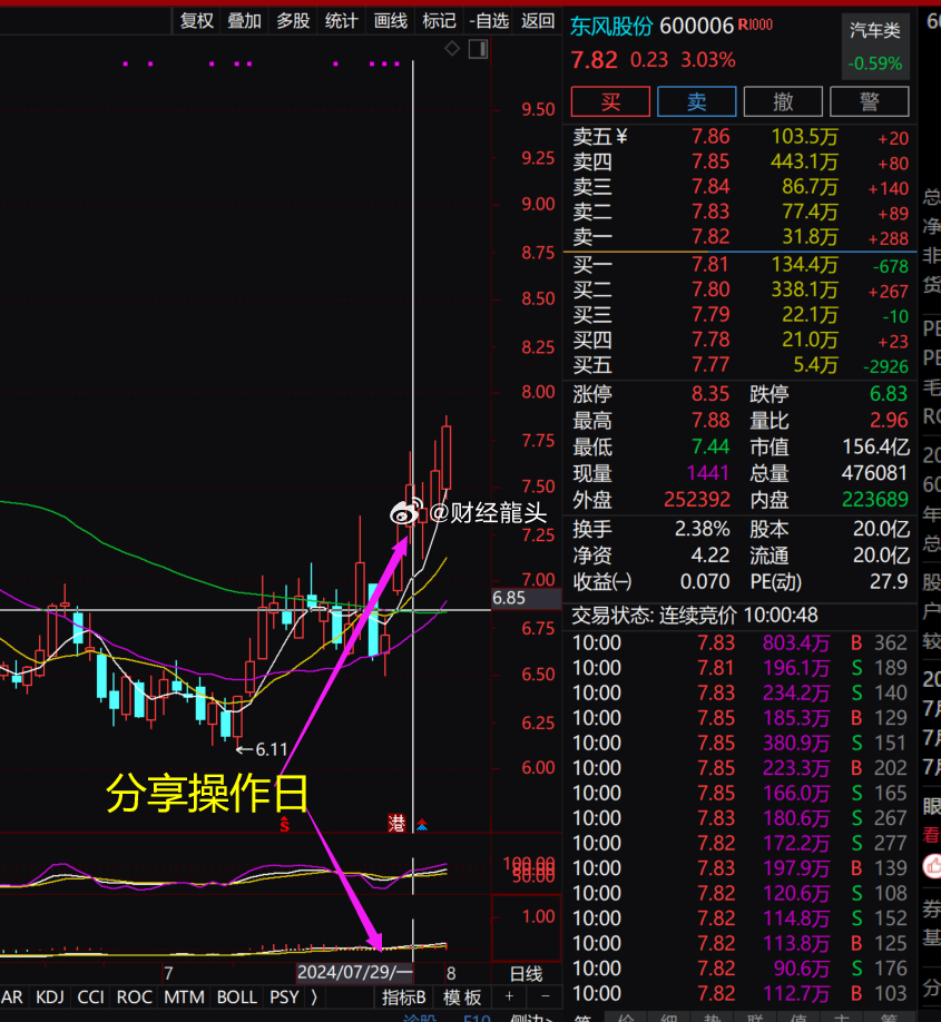 關(guān)于股票300747的全面解析，股票300747深度解析與解讀