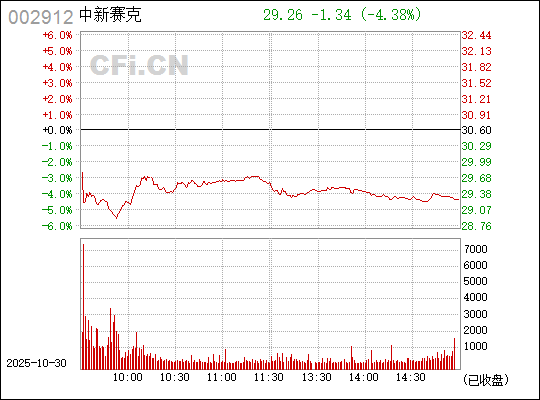 揭秘數(shù)字代碼的秘密，關(guān)于數(shù)字002912的奧秘探索，探索數(shù)字代碼的秘密，揭秘數(shù)字002912的奧秘