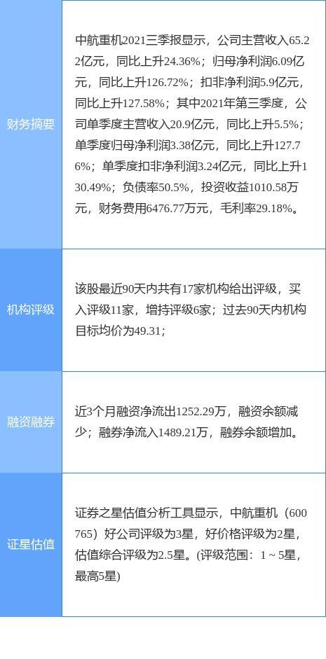 中航重機股票股吧深度解析，中航重機股票深度解析與股吧熱議