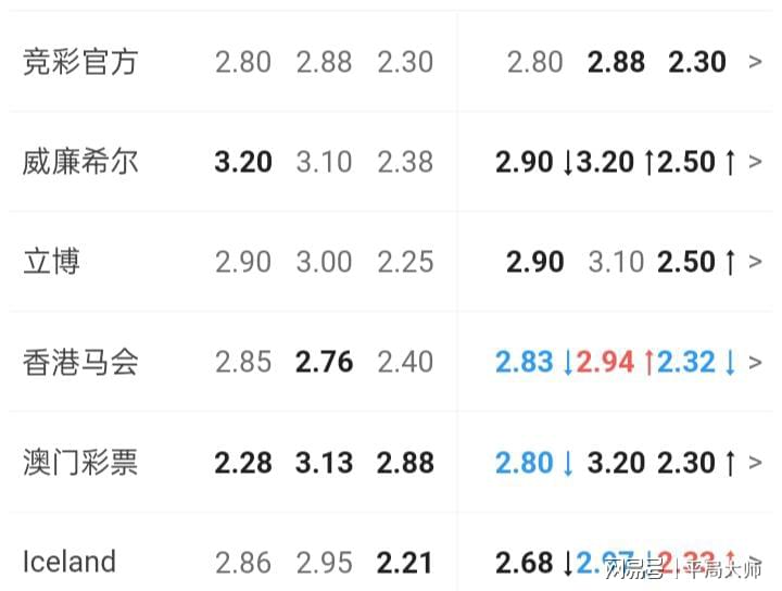 澳門六開彩開獎(jiǎng)結(jié)果，揭秘彩票背后的秘密，澳門六開彩開獎(jiǎng)揭秘，彩票背后的神秘面紗