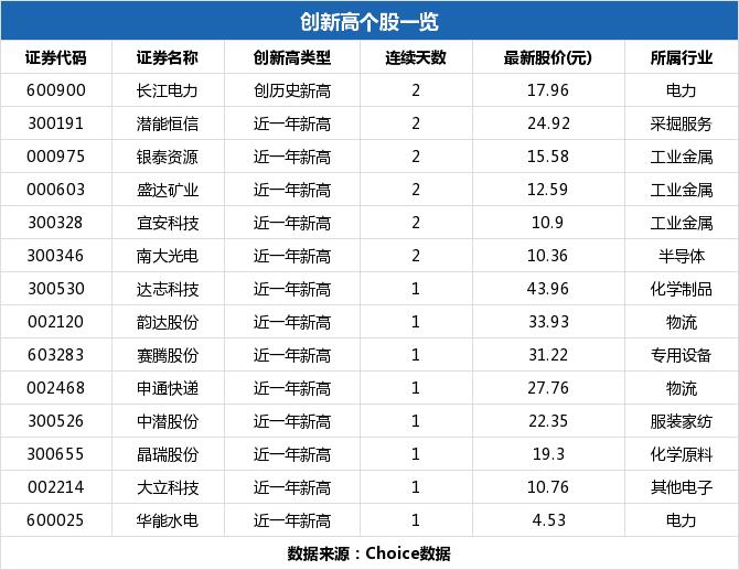 科力爾股票，深度解析與前景展望，科力爾股票深度解析及前景展望
