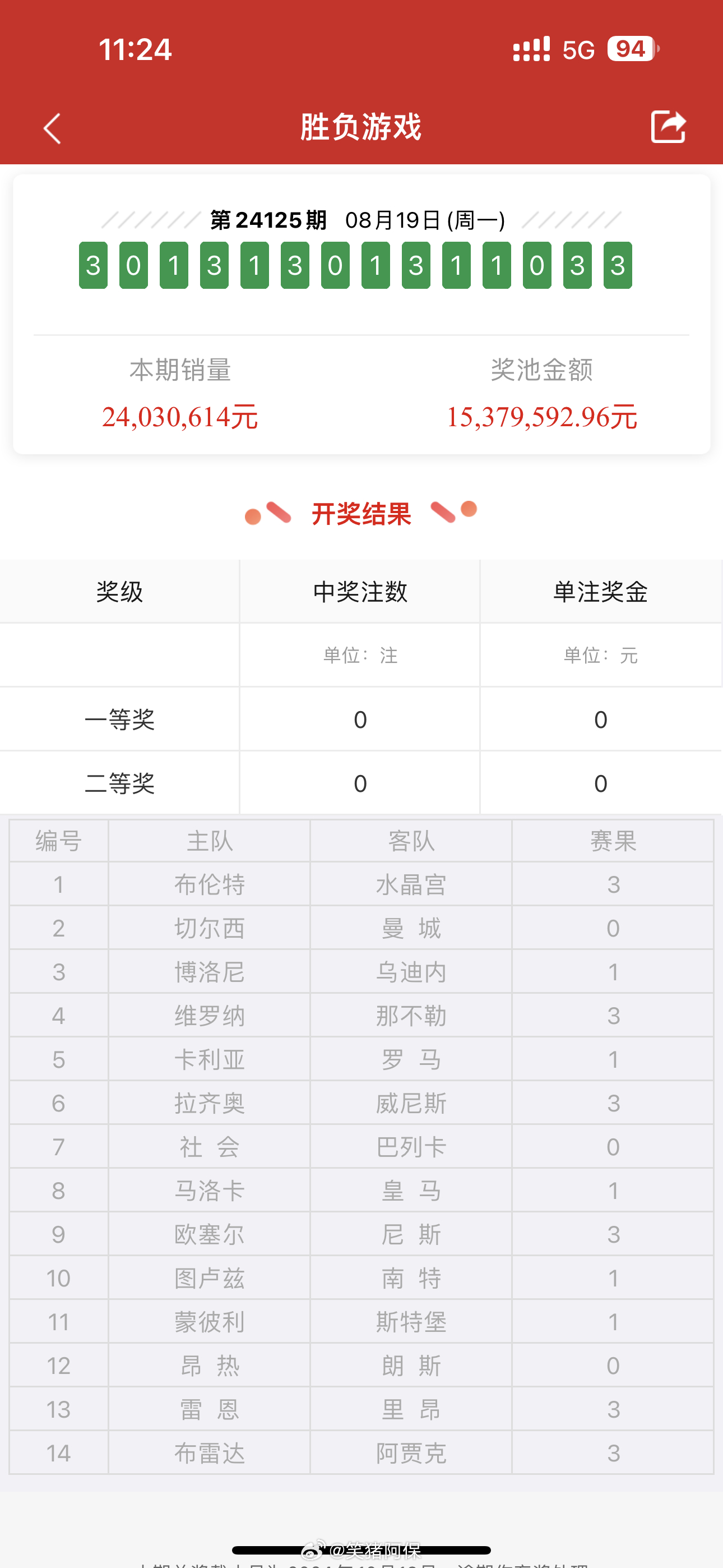 一肖不中賠多少？深入了解彩票賠付機制與策略，一肖不中賠多少？揭秘彩票賠付機制與策略全解析