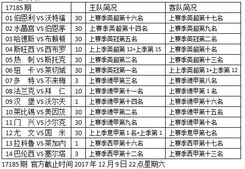 澳門六開獎結果彩吧資訊，最新開獎數(shù)據解析與預測，澳門六開獎結果彩吧資訊，最新開獎數(shù)據解析、預測與中獎指南