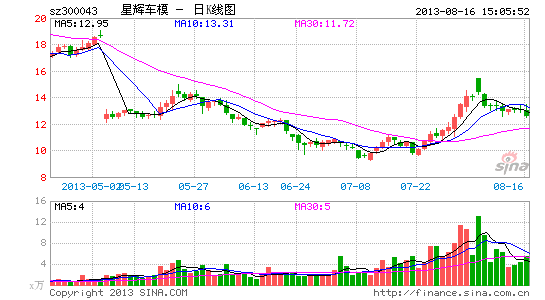 深度解析，千股千評(píng)中的獨(dú)特視角——關(guān)于代碼002738的全方位評(píng)價(jià)，深度解析代碼002738的獨(dú)特視角，全方位評(píng)價(jià)與千股千評(píng)的獨(dú)特洞察