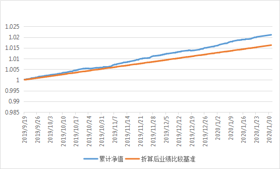 關(guān)于002560凈值估值行情的全面解析，002560凈值估值行情深度解析