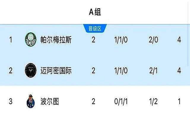 新澳門最新開獎記錄大全——全面解析與實時更新，澳門最新開獎記錄大全，全面解析與實時更新資訊