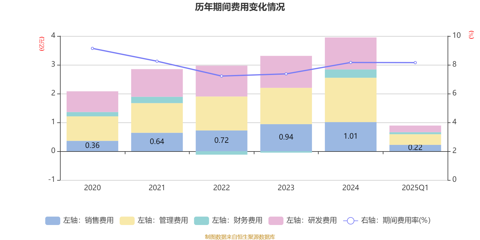 新澳2025今晚開(kāi)獎(jiǎng)結(jié)果揭曉，期待與驚喜并存，新澳2025今晚開(kāi)獎(jiǎng)結(jié)果揭曉，期待與驚喜交織的時(shí)刻