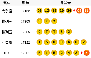 新澳門六開獎結(jié)果查詢濠江論壇