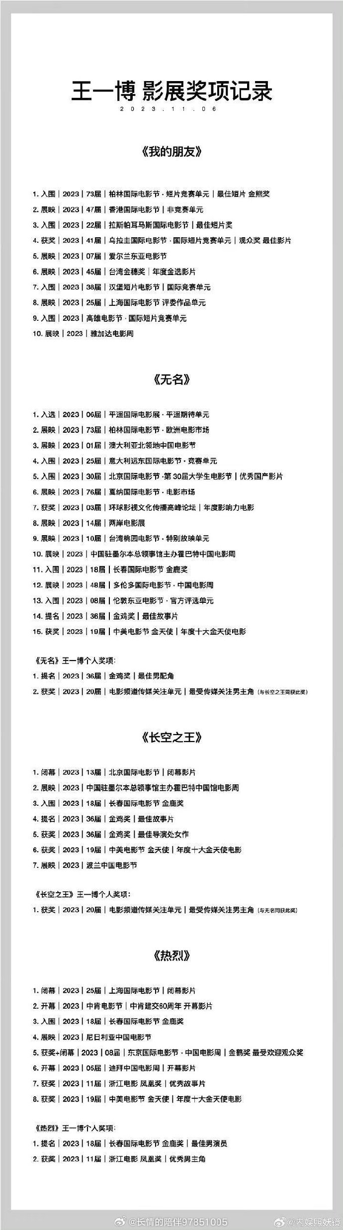 精準(zhǔn)資料王中王，揭秘一肖資料的神秘面紗，揭秘神秘一肖資料，精準(zhǔn)資料王中王