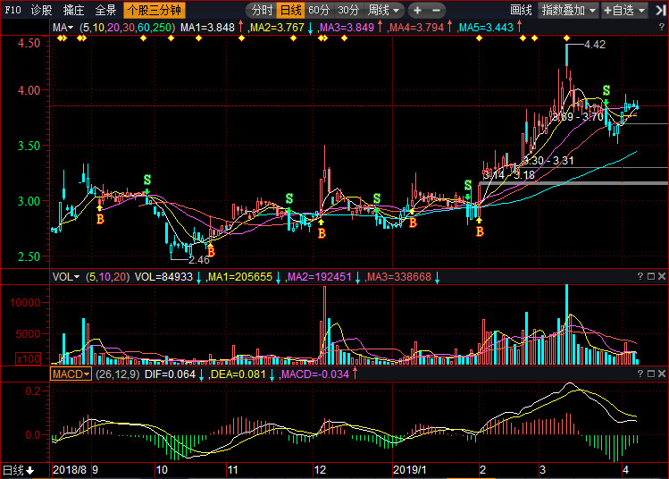 拓日新能股票股吧——探究其潛力與發(fā)展前景，拓日新能股票股吧——深度解析潛力與發(fā)展前景