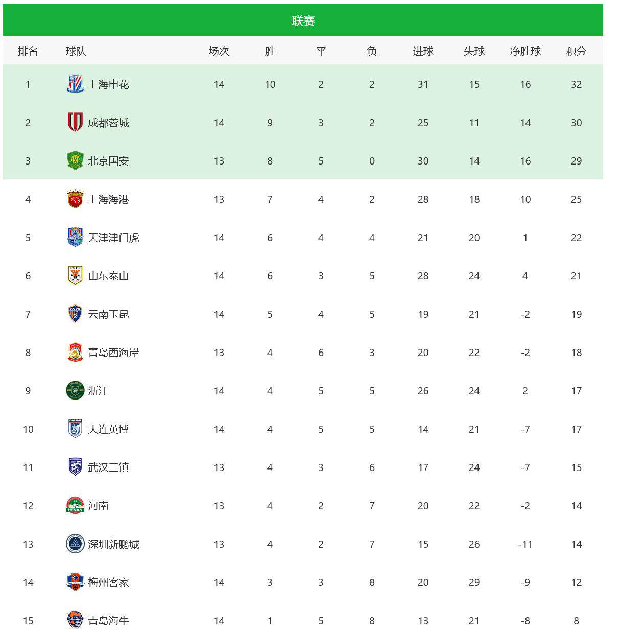 澳門最快資料開獎(jiǎng)記錄——揭秘最新開獎(jiǎng)動(dòng)態(tài)，澳門最新開獎(jiǎng)動(dòng)態(tài)揭秘，快速資料開獎(jiǎng)記錄