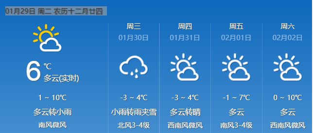 偃師天氣預(yù)報30天——未來天氣變化詳解，偃師未來30天天氣預(yù)報詳解