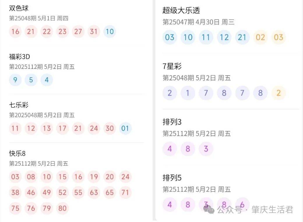 新澳門六開彩開獎結(jié)果與最新查詢指南，澳門六開彩最新開獎結(jié)果與查詢指南
