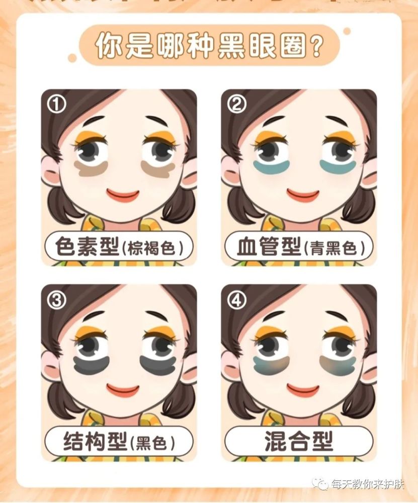 去黑眼圈小妙招，告別熊貓眼，煥發(fā)明亮光彩，告別熊貓眼，黑眼圈消除小妙招，重塑明亮光彩的雙眼