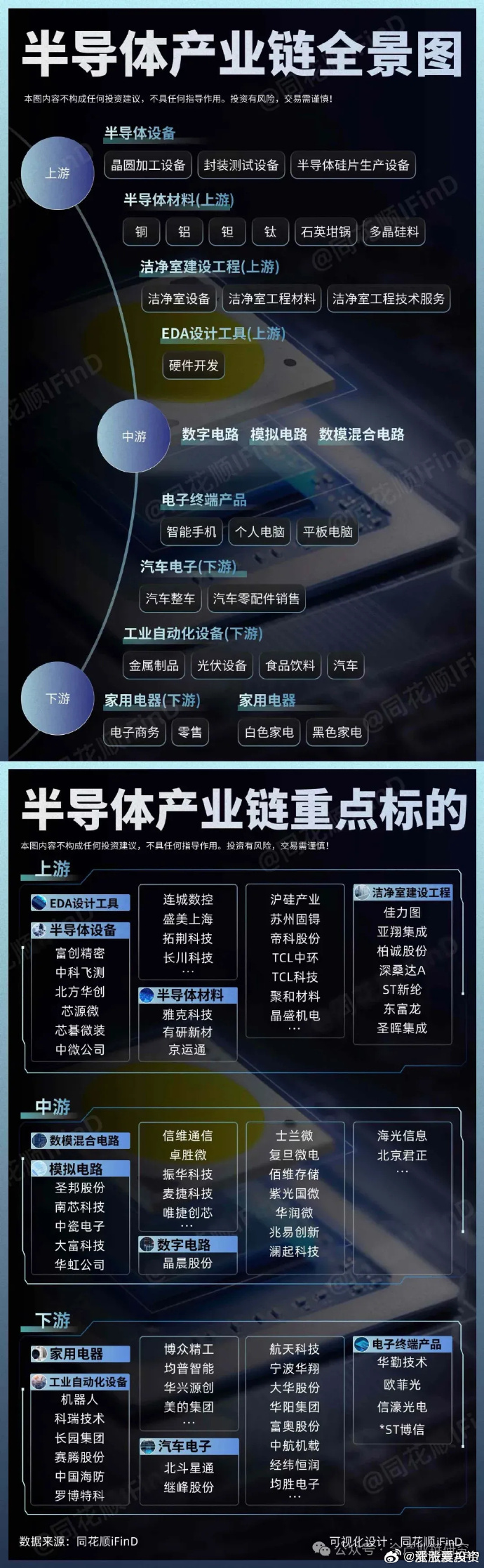 國產(chǎn)半導(dǎo)體最新消息，技術(shù)突破與創(chuàng)新發(fā)展，國產(chǎn)半導(dǎo)體技術(shù)突破與創(chuàng)新發(fā)展最新消息